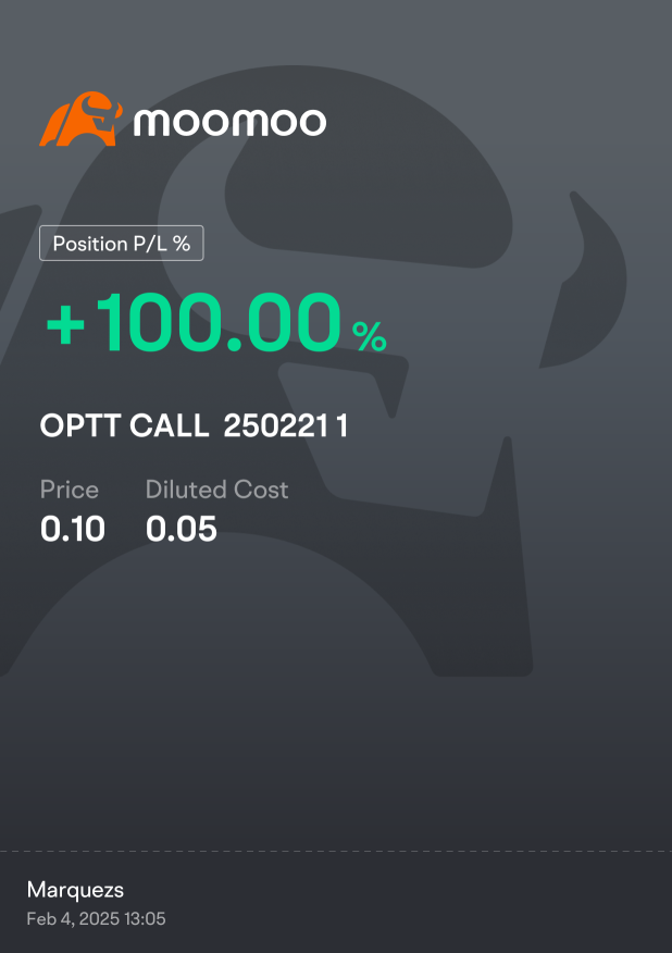 this stock was $1000 a few years ago... let that sink in... good opportunity for a swing trade, don't miss out #trending #upcoming #opportunity