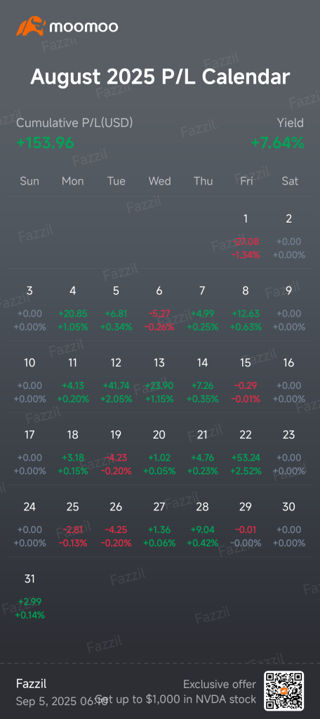 5th full month