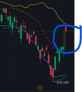 我們該如何應對這個缺口？ 