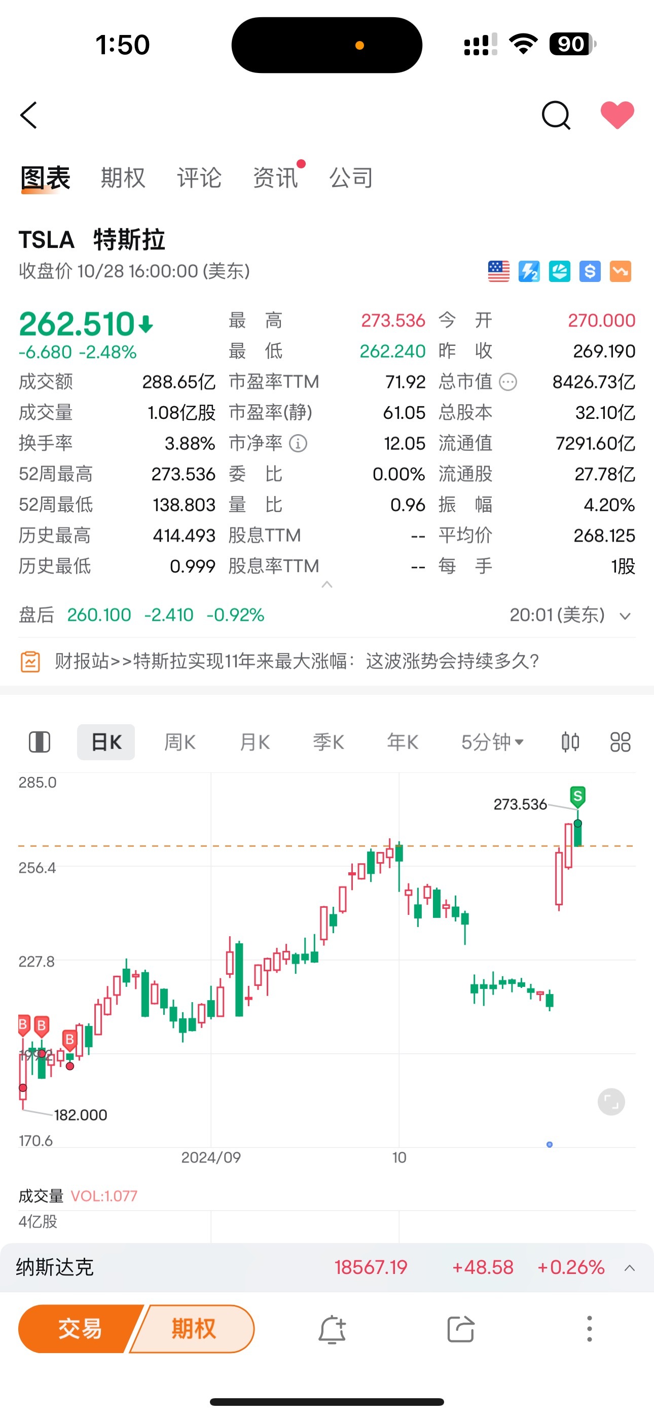 激动的心，颤抖的手