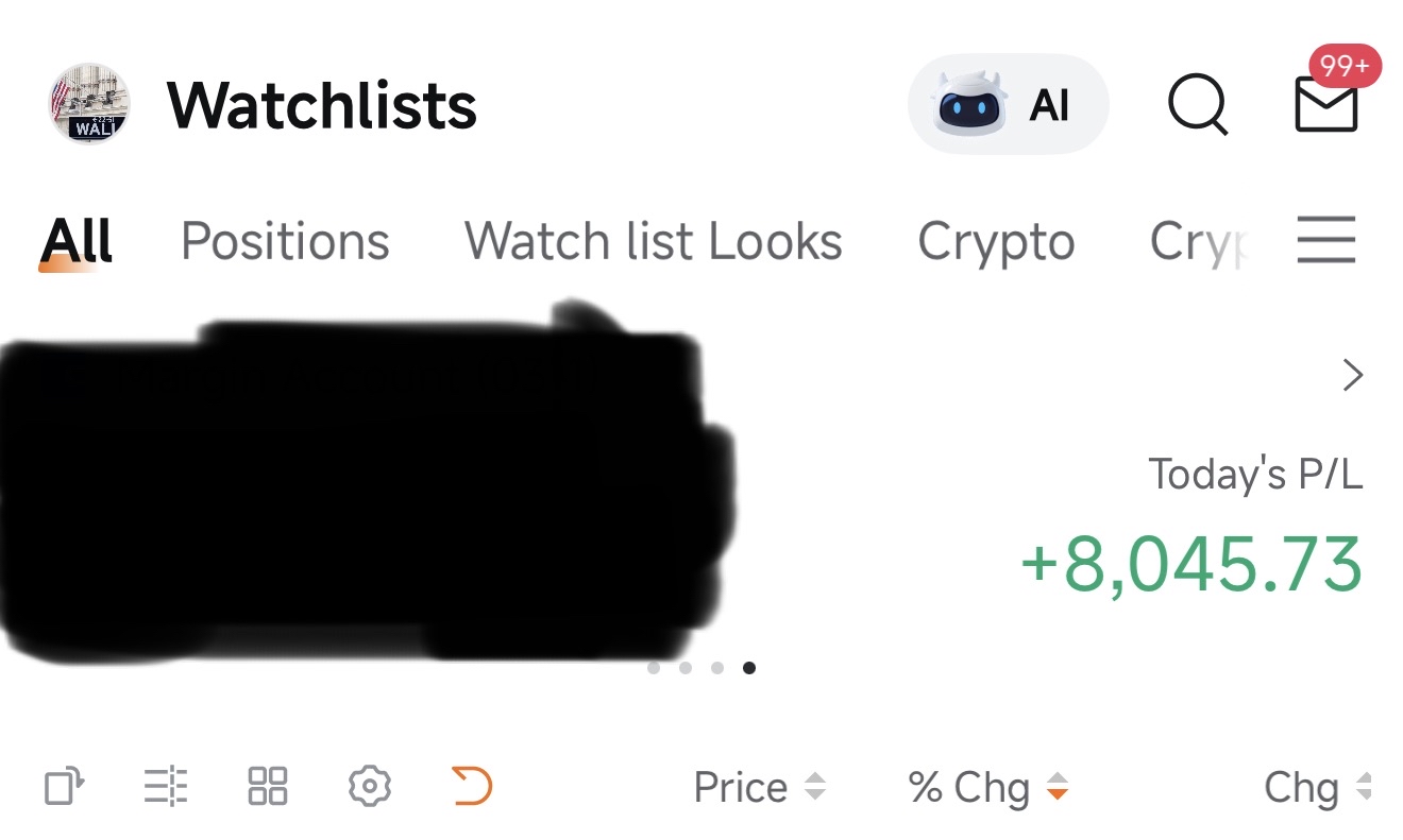 ชาว Put 330$ จัดไปครับ 💯📉📉📉📉