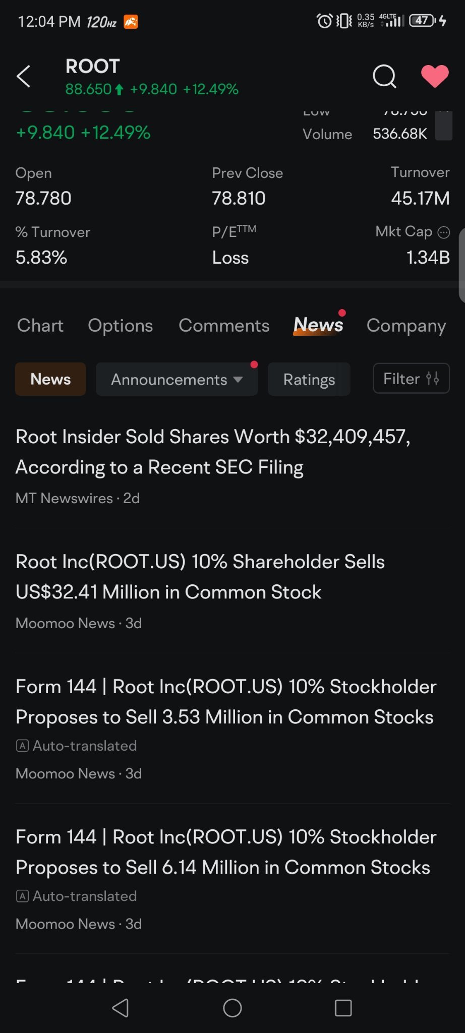 $Root Inc (ROOT.US)$ 内部人士大量卖出，我正在做空