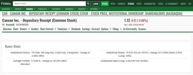 嘉楠科技机构更新
