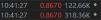 Perfectly Timed XL Buys Mark Canaan's Reversal