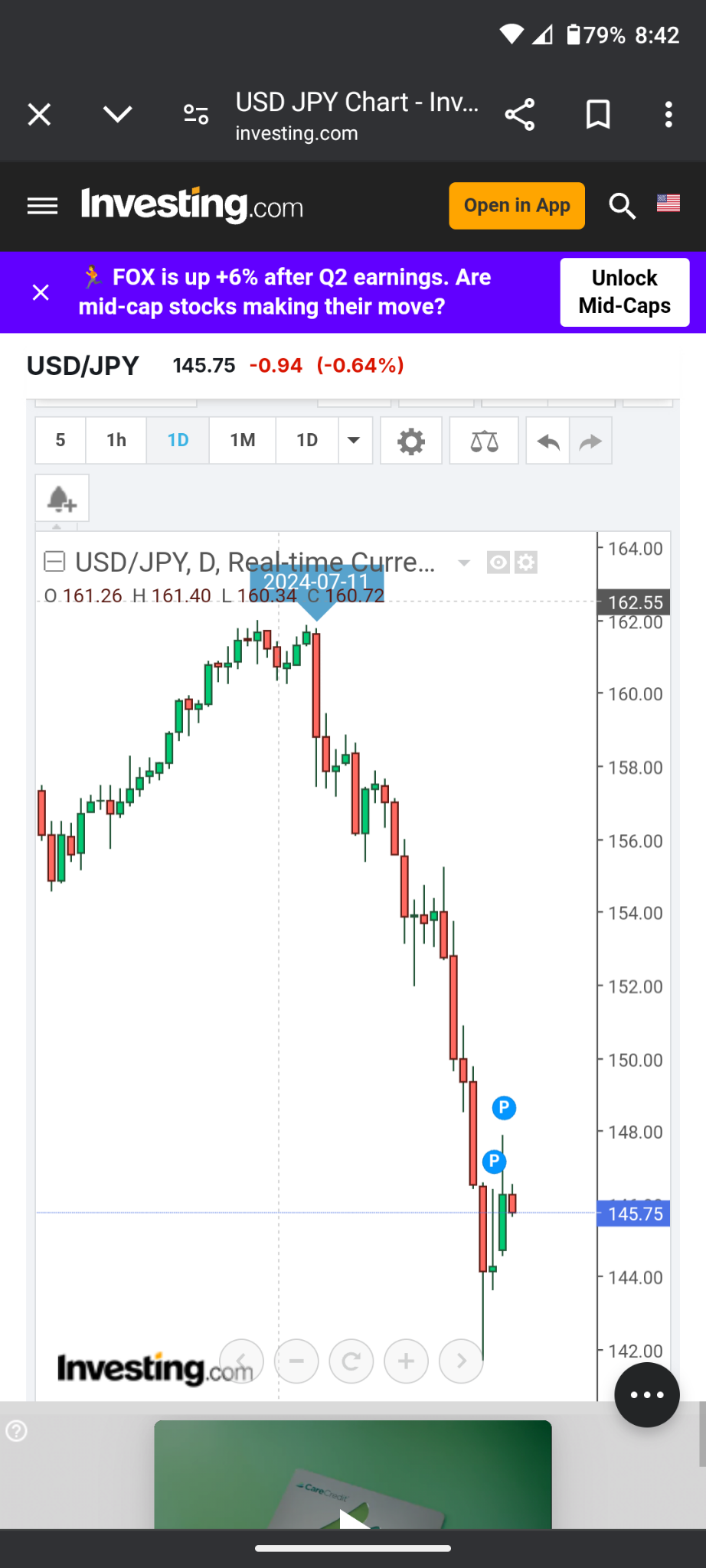 $纳斯达克综合指数 (.IXIC.US)$ 看看这张图表这是美元日元看看7月11日那天美国科技市场自7月11日以来发生了什么？这笔交易一直在平息，自 7 月 11 日以来一直在进行。他们告诉我们的电视上所有白痴不是上周四才开始的，他们根本不知道自己在说什么因为这里是黑白相间的。如果他们告诉我们这一切都是从上周四开始的，...