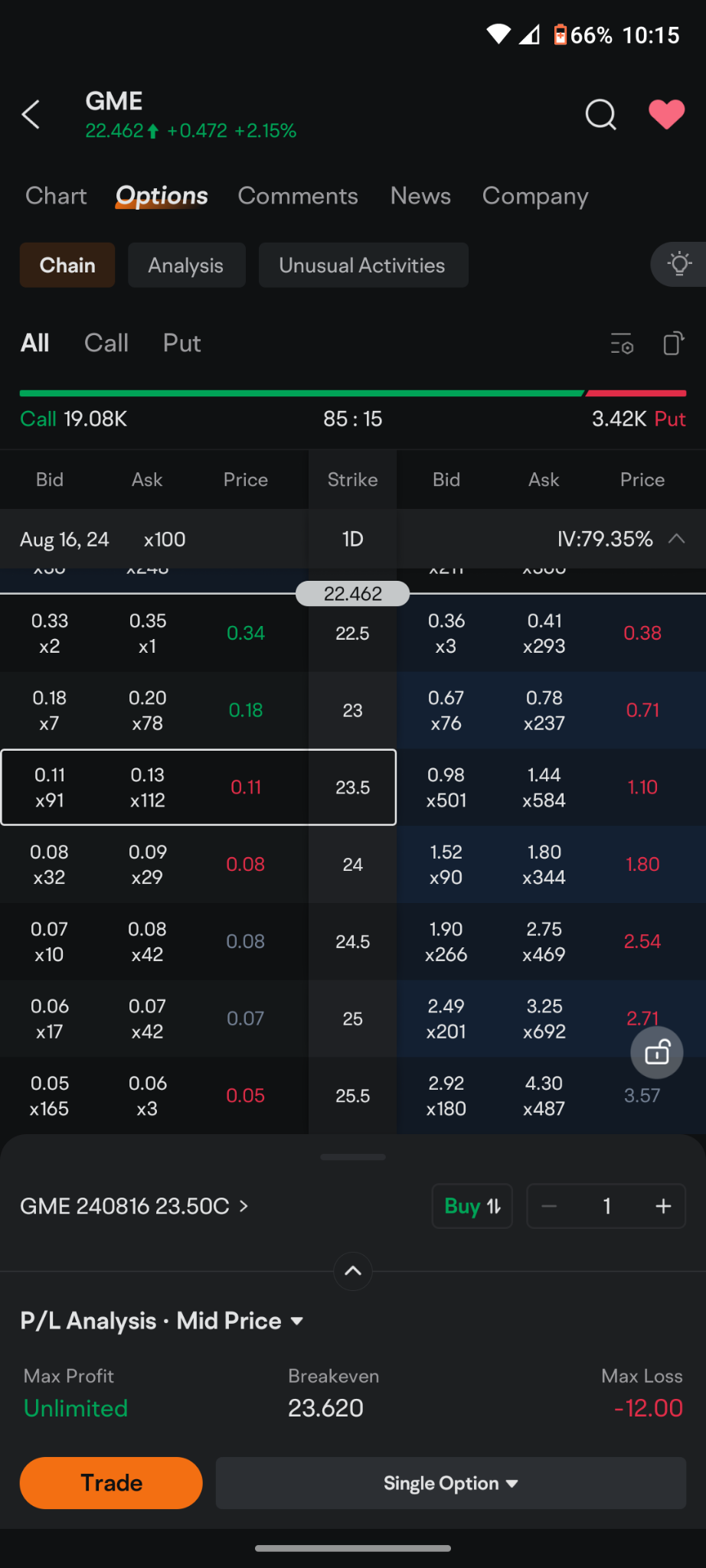 $游戏驿站 (GME.US)$ 值得一试吗？