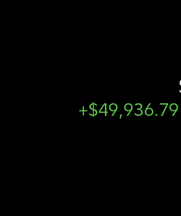 $2倍做多TSLA ETF-Direxion (TSLL.US)$ 日間交易，出發吧！