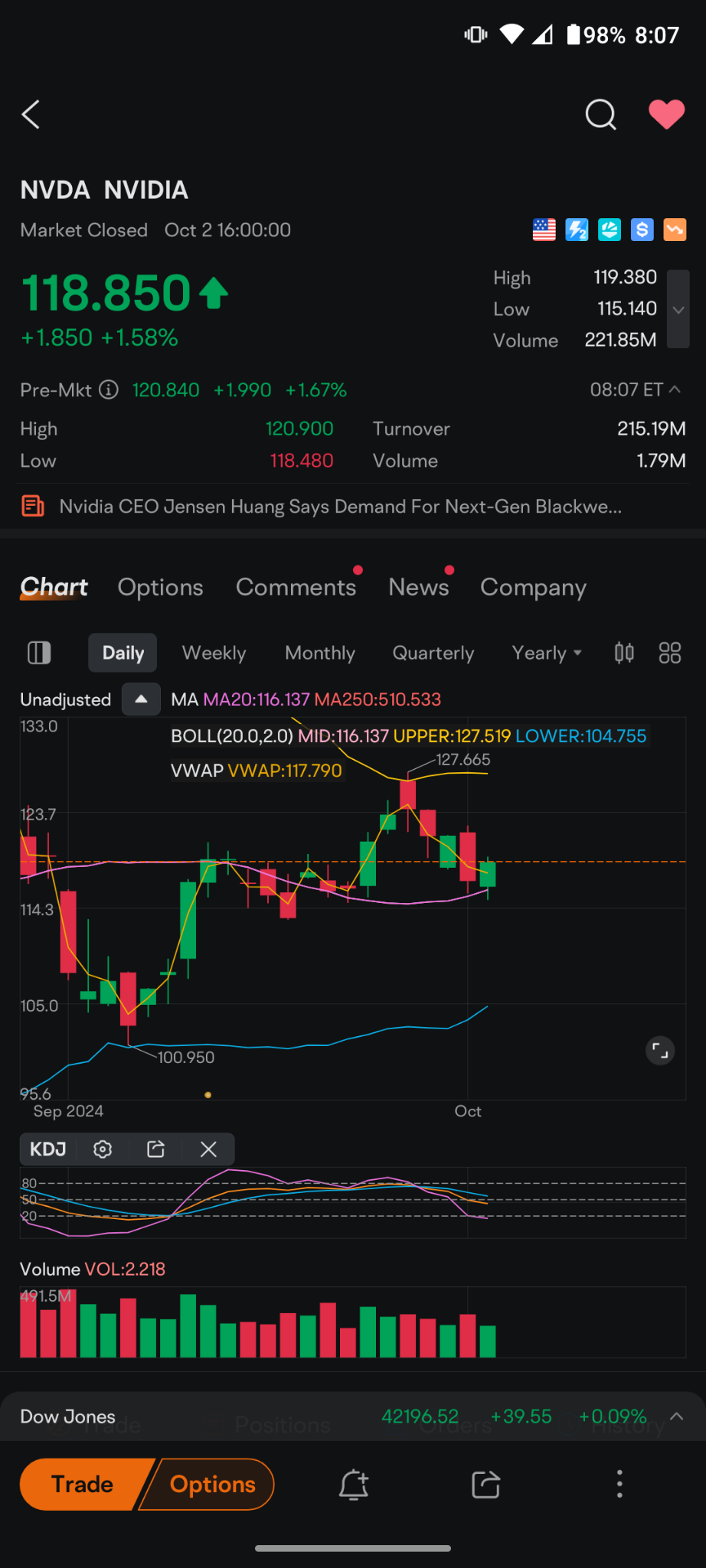 $エヌビディア (NVDA.US)$ もし、もし、もし  127は次の上昇の段階です  もしあなたが収入が少ないバイオテクノロジースタートアップなら、監査はそれほど複雑ではありません。Armは複雑なビジネスを持っています。」とフロリダ大学のIPO専門家であるJay Ritterは述べています。 イスラエルからの報復がイ...