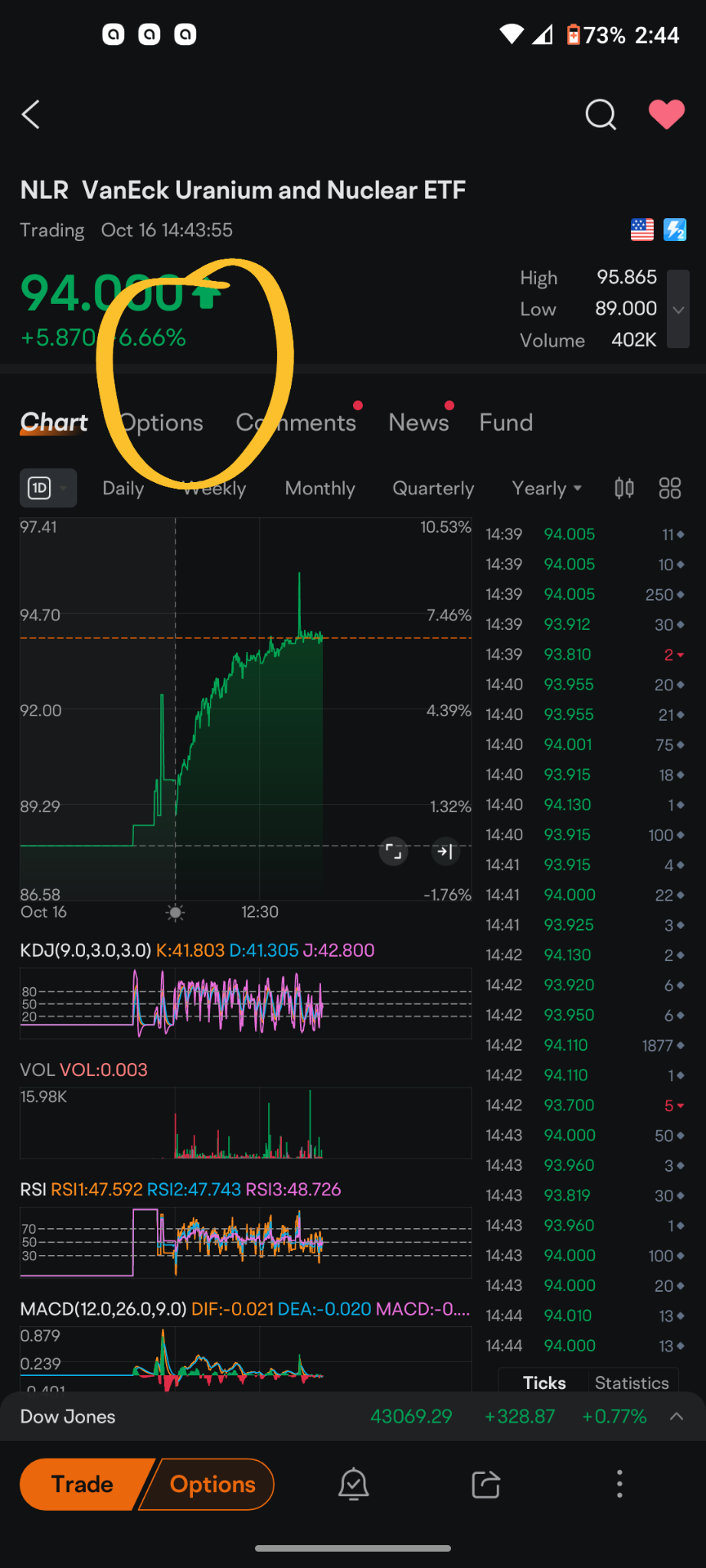 $铀与核能ETF-VanEck (NLR.US)$ 呃...