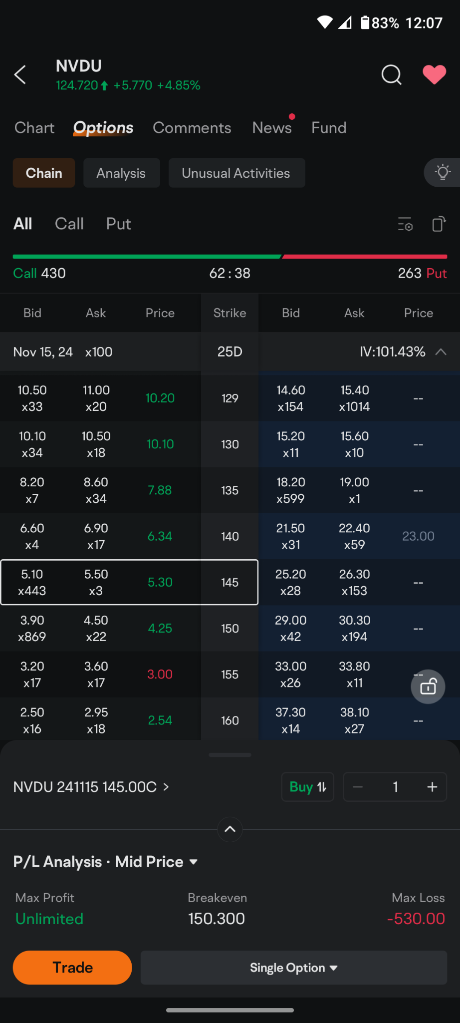 $Direxion Daily NVDA Bull 2X Shares (NVDU.US)$ is anybody selling calls here for the November 15th expiration?  kicking it around I know the momentum is on Nvid...