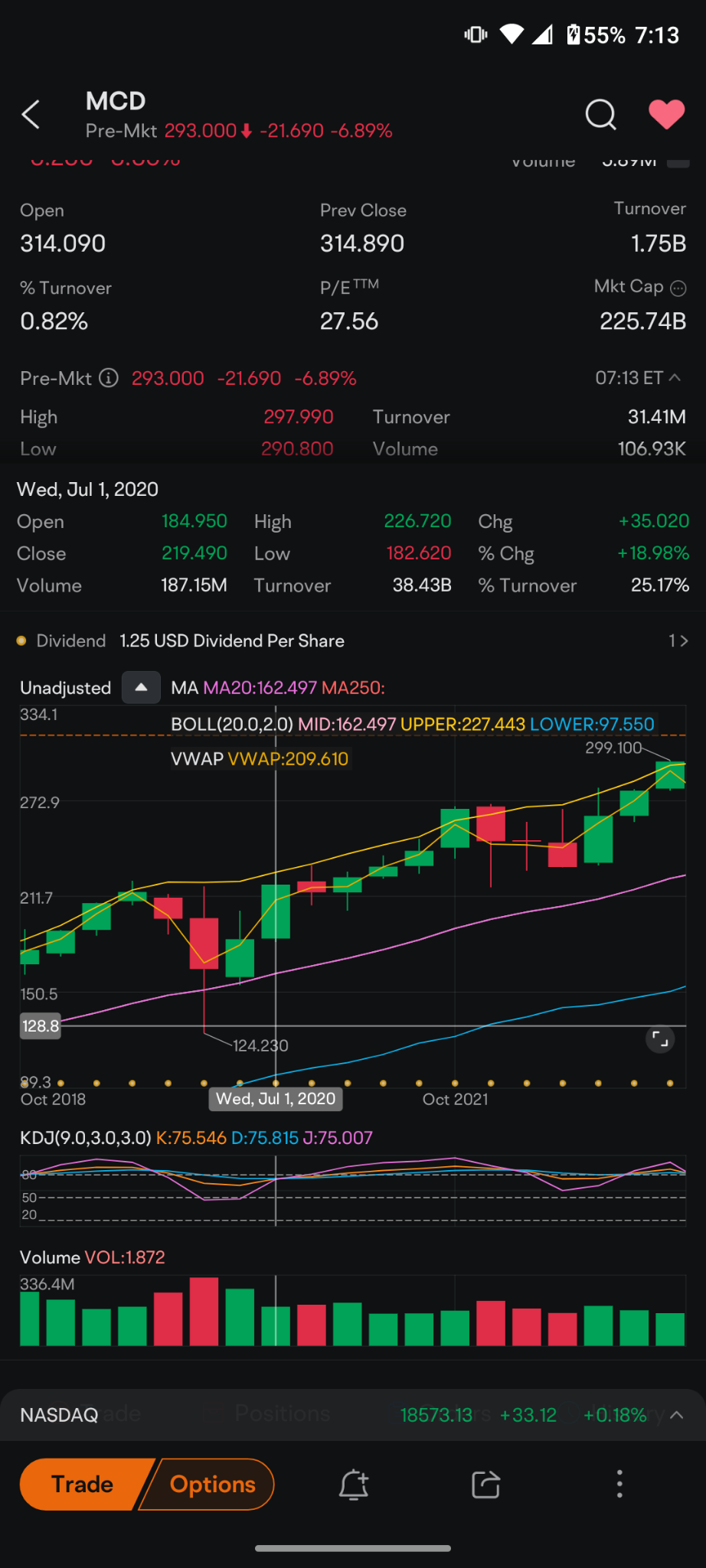 $McDonald's (MCD.US)$ a few points that you need to understand number one don't panic if you own the stock you will be fine.  why can I say that with 100% certa...