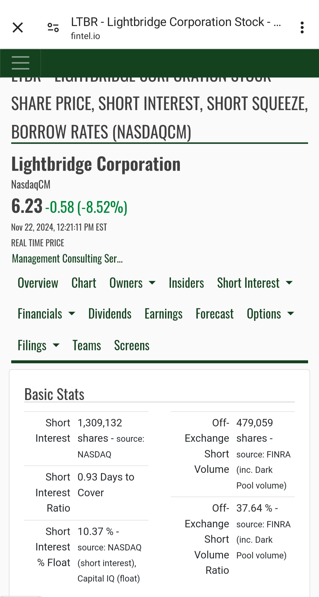 $Lightbridge (LTBR.US)$