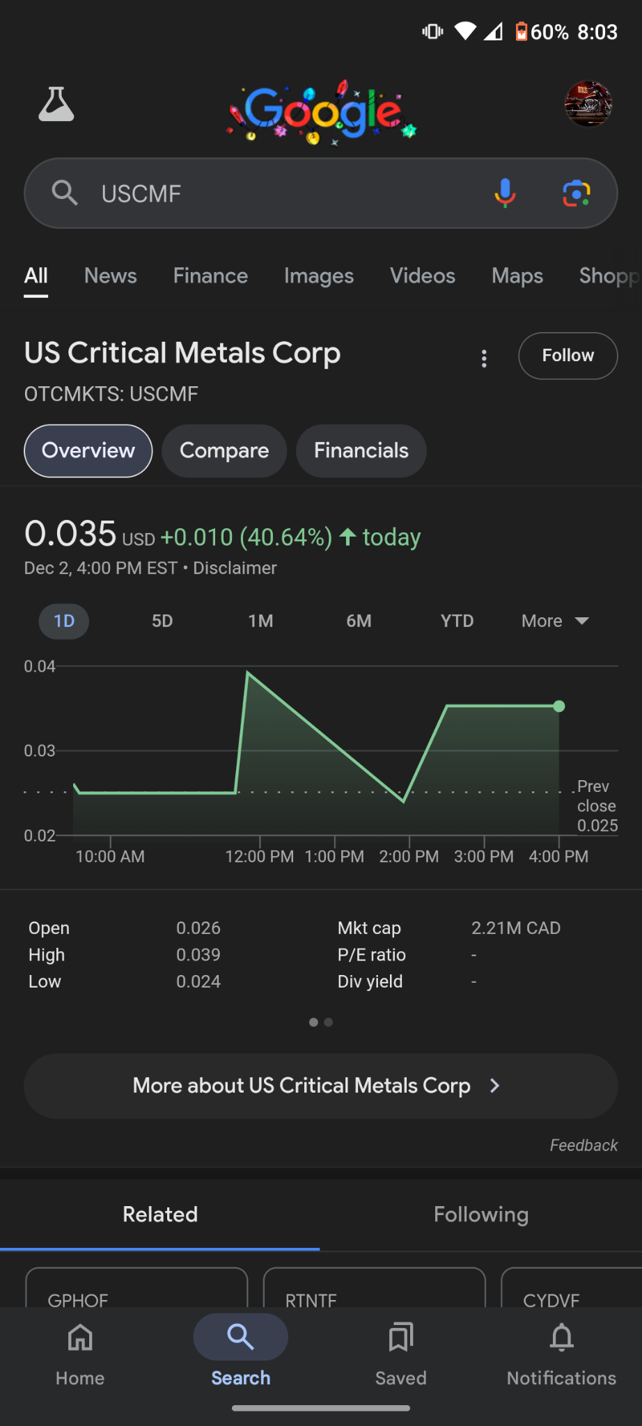 $纳斯达克综合指数 (.IXIC.US)$ 我会把这个推荐给那些想做一点功课的人。  中国昨天限制出口，以报复性地引用国家安全，停止向美国出口天竺葵和镓。  我发现有两家挖矿公司，其中一家是美国最大的生产商。逻辑上，如果中国停止出口，这家公司将处于获利领先地位。  通常我会避开小市值的破产企业，因为我认为这是无数次的事...