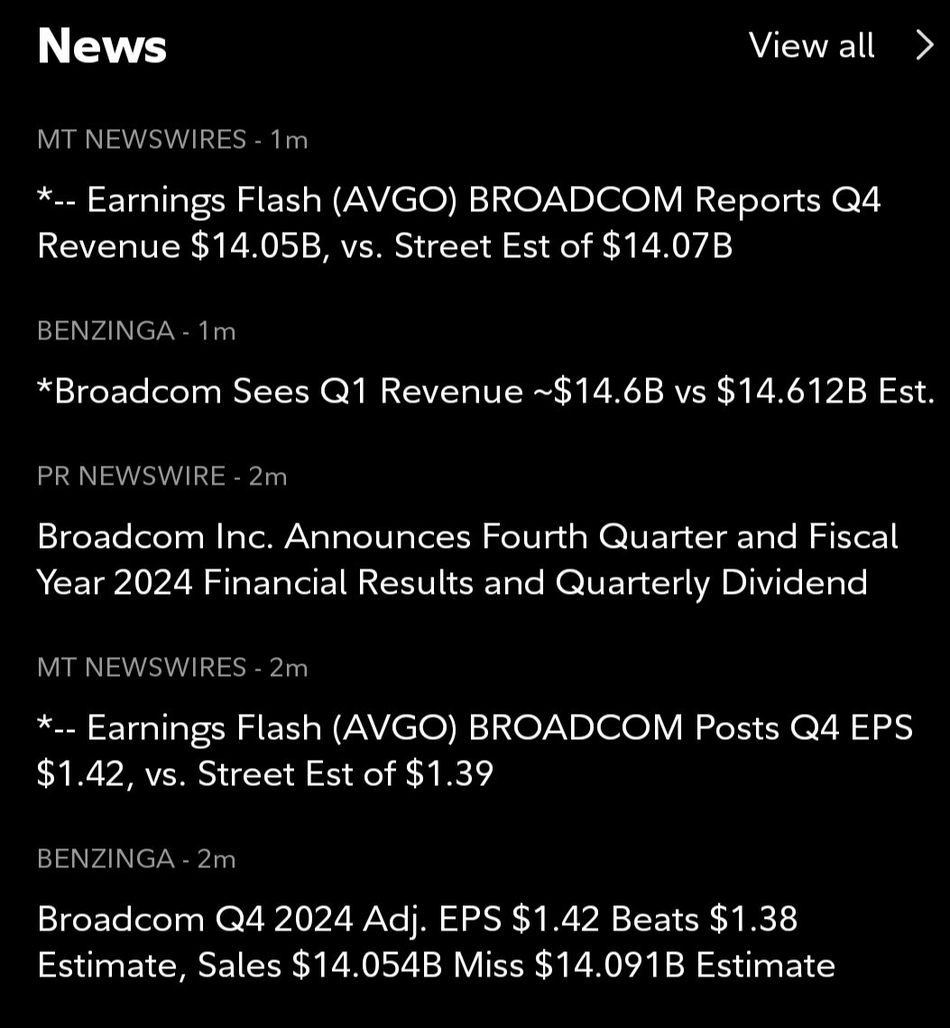 $Broadcom (AVGO.US)$