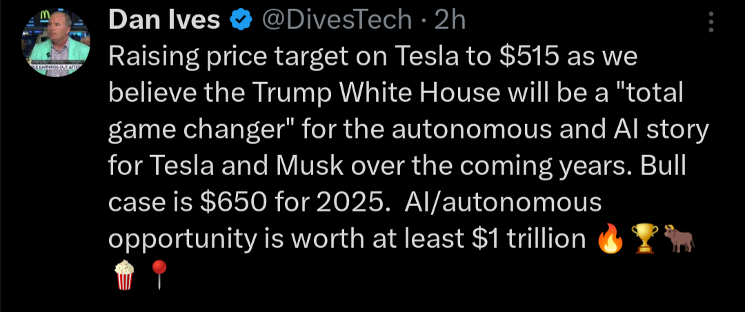 $Tesla (TSLA.US)$