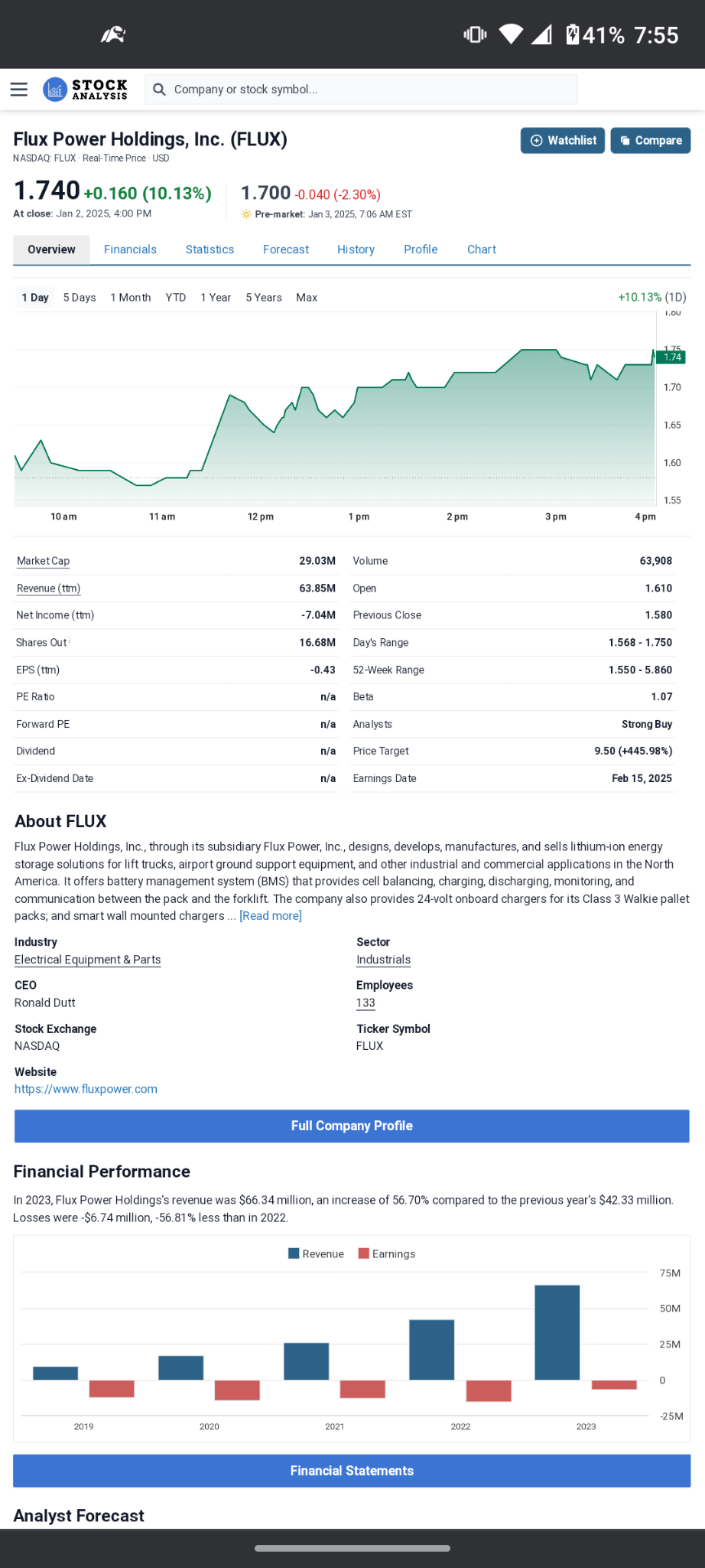 $Flux Power (FLUX.US)$ something not adding up... look at the revenue growth they show on the bar chart..