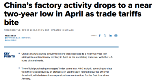 China is slowing