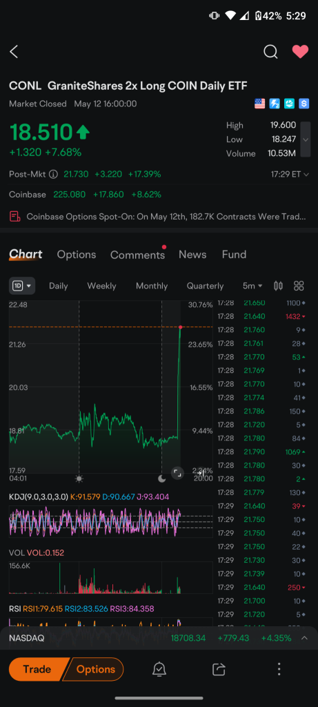 coinbase added to s&p 500!!!   YIPPEE