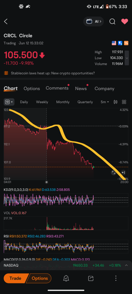 there's a serious problem here!