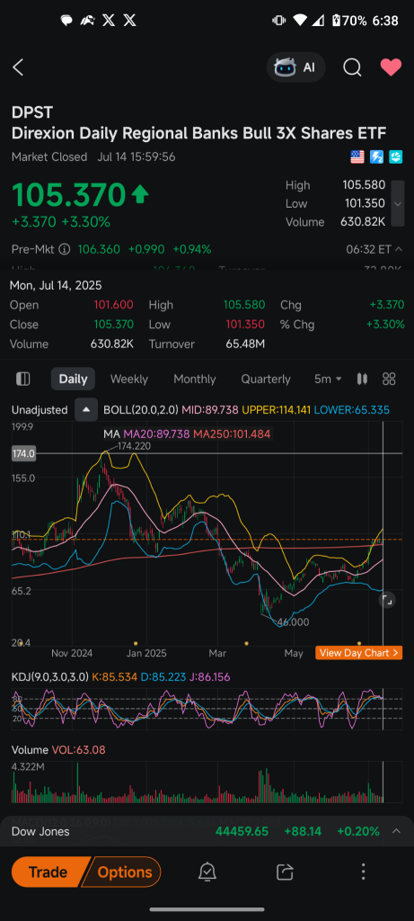JP Morgan just crushed earnings