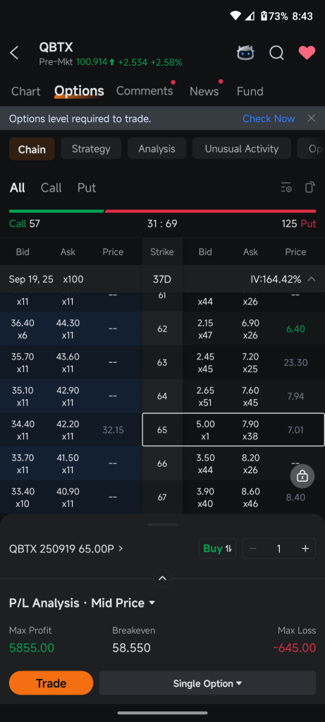 Always be scanning when selling puts