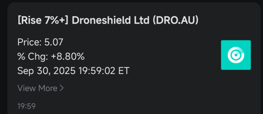 5.07... 已经达到峰值5.25