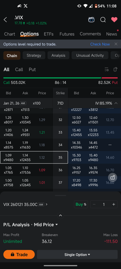 35 如果你在寻找对冲手段