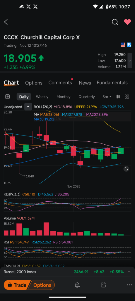 We are at an infleqtion point