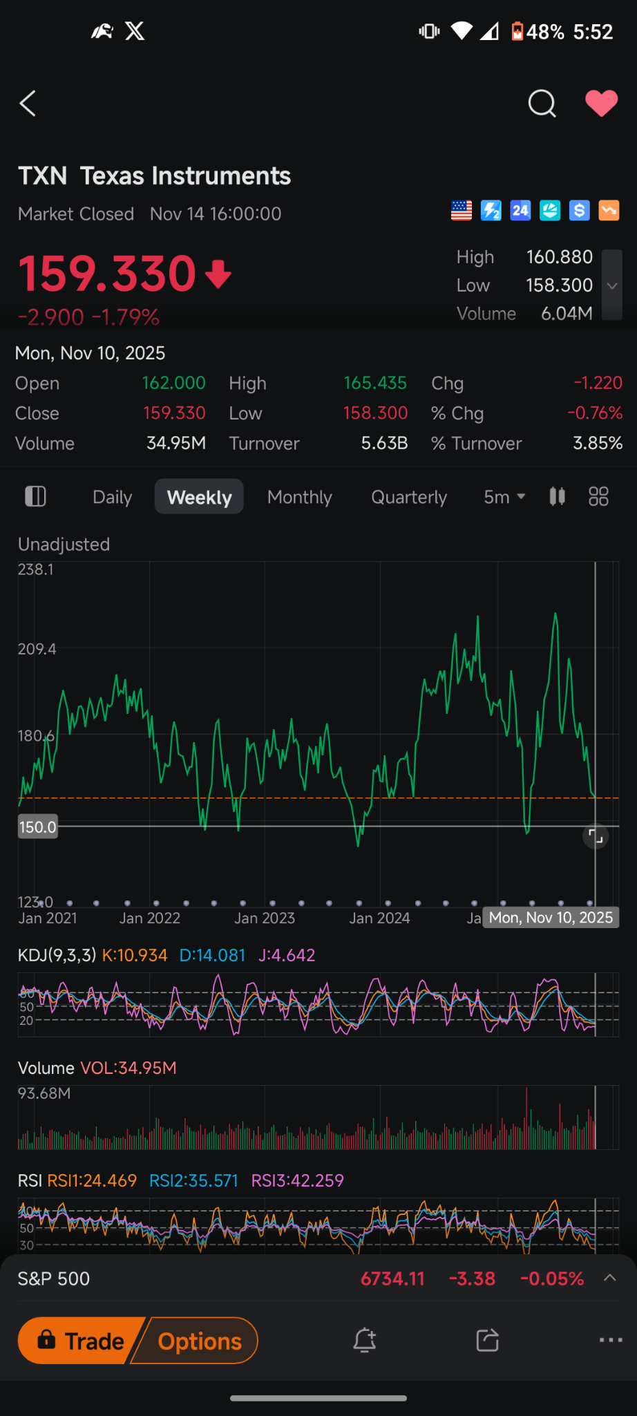 買い物中毒 喉頭麻酔スプレー(ジャクソン)セット セット(短曲先1本付) 24-7498-00
