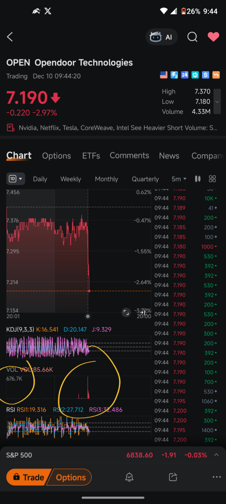 676k DUMP