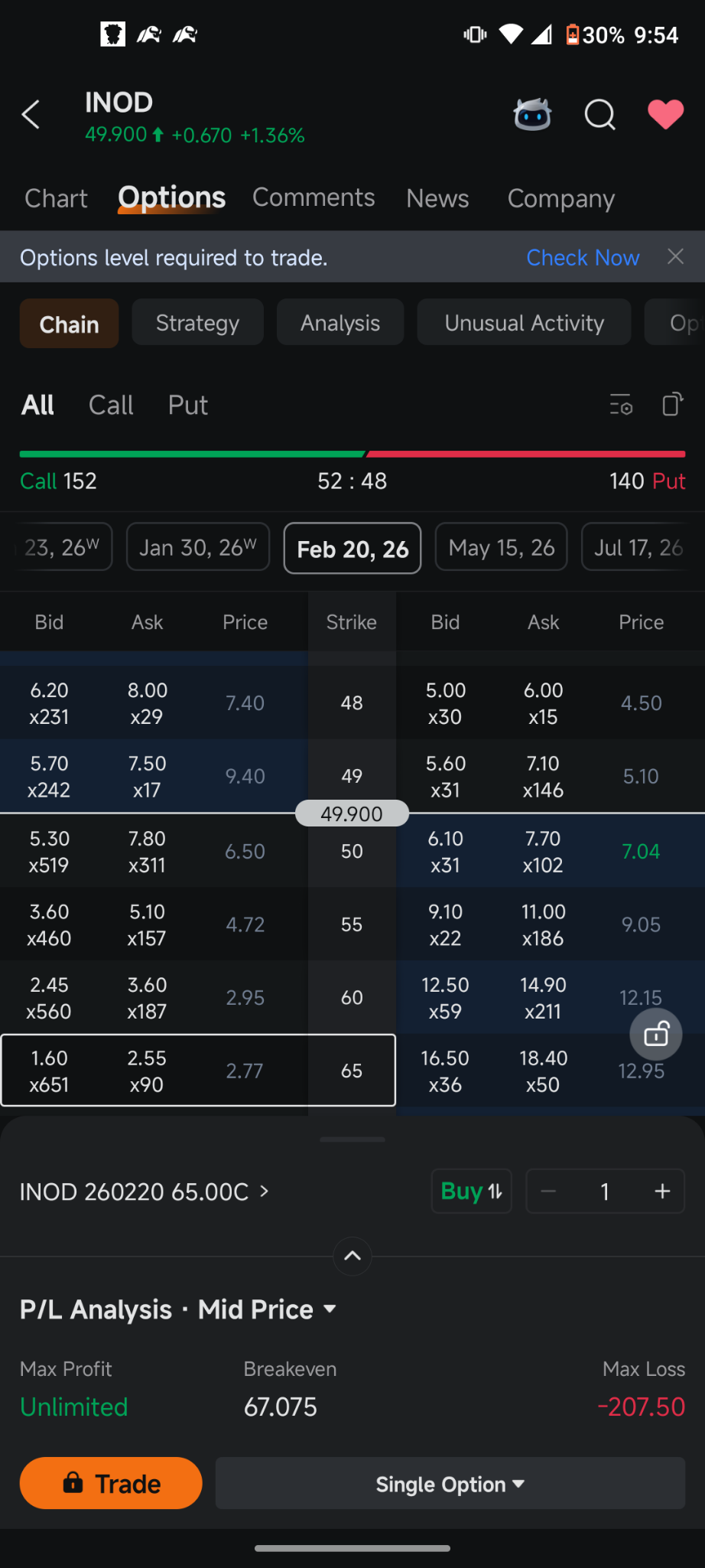 強気の取引 - moomooコミュニティ