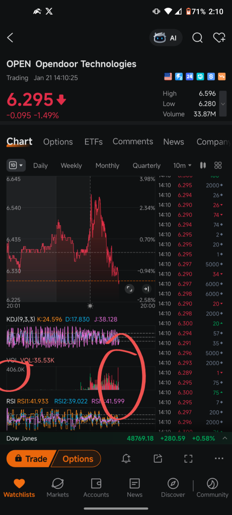 40万个理由
