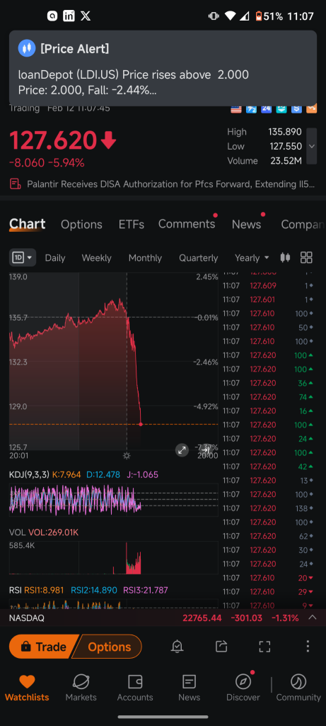this is a collapse