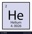 Growing global demand on Helium ! Time to buy...