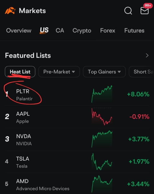 Palantir is the #1 stock on Moomoo's HEAT LIST, and #2 popularity.