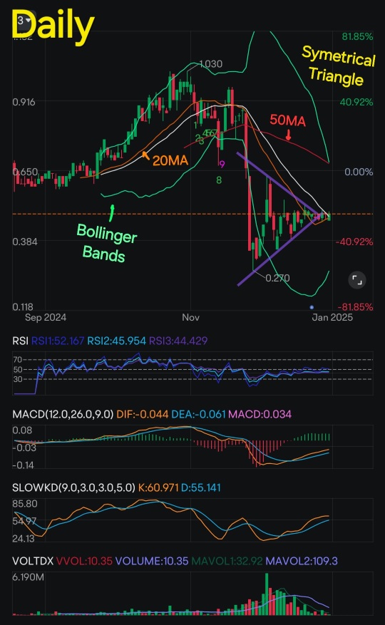 锑，一种未知的金属，表现超过了黄金、白银和比特币！