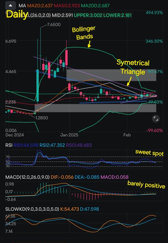 Sidus Space 的深入技术和行业分析