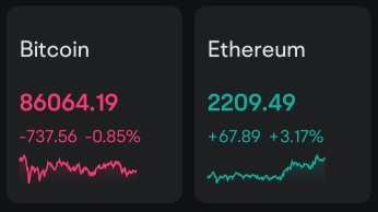 なぜビットコイン（BTC）とイーサリアム（ETH）が今日 diverge しているのか。