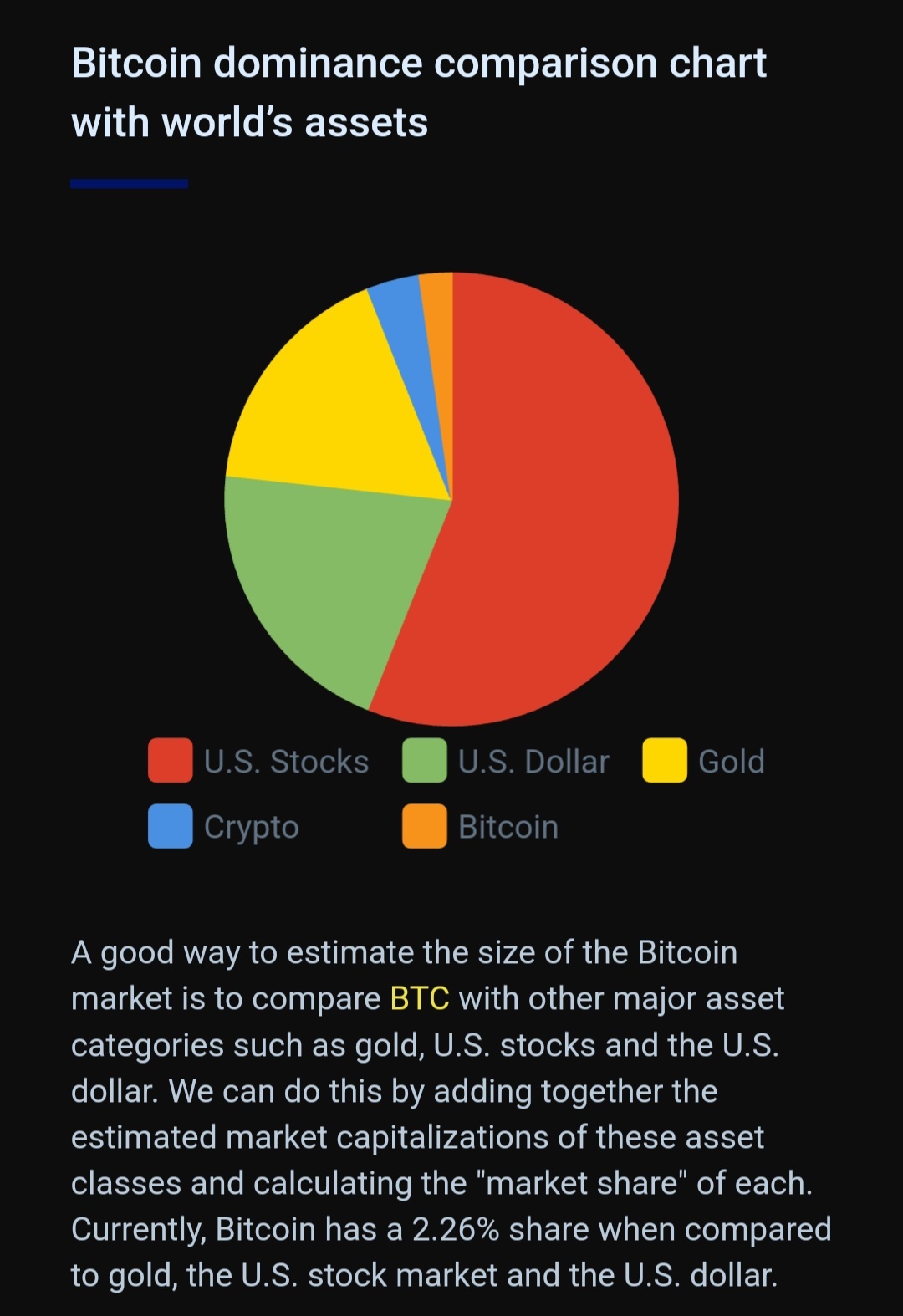 🐋 デイリークジラ暗号資産ウォッチ - moomooコミュニティ