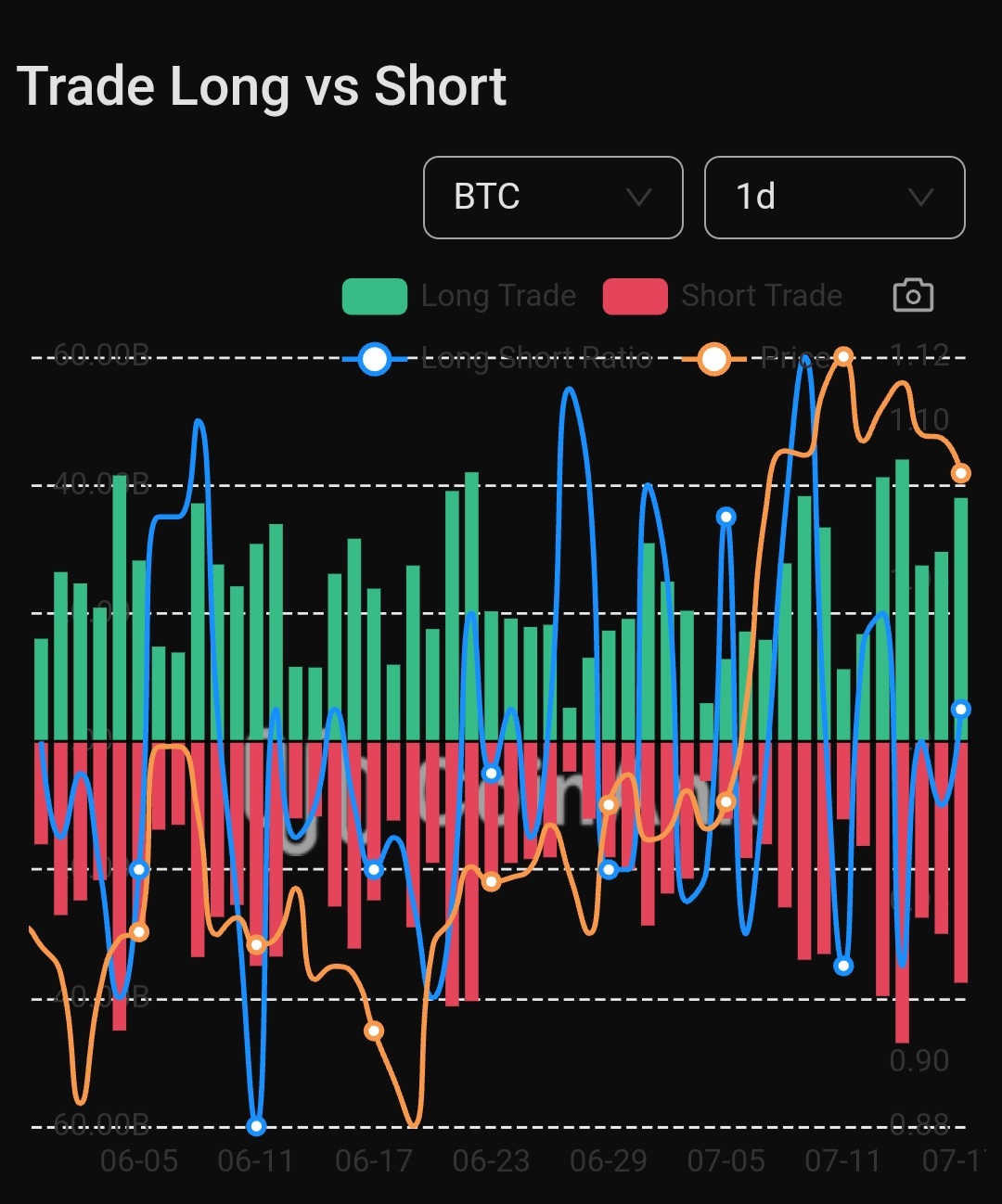 🐋 デイリークジラ暗号資産ウォッチ - moomooコミュニティ