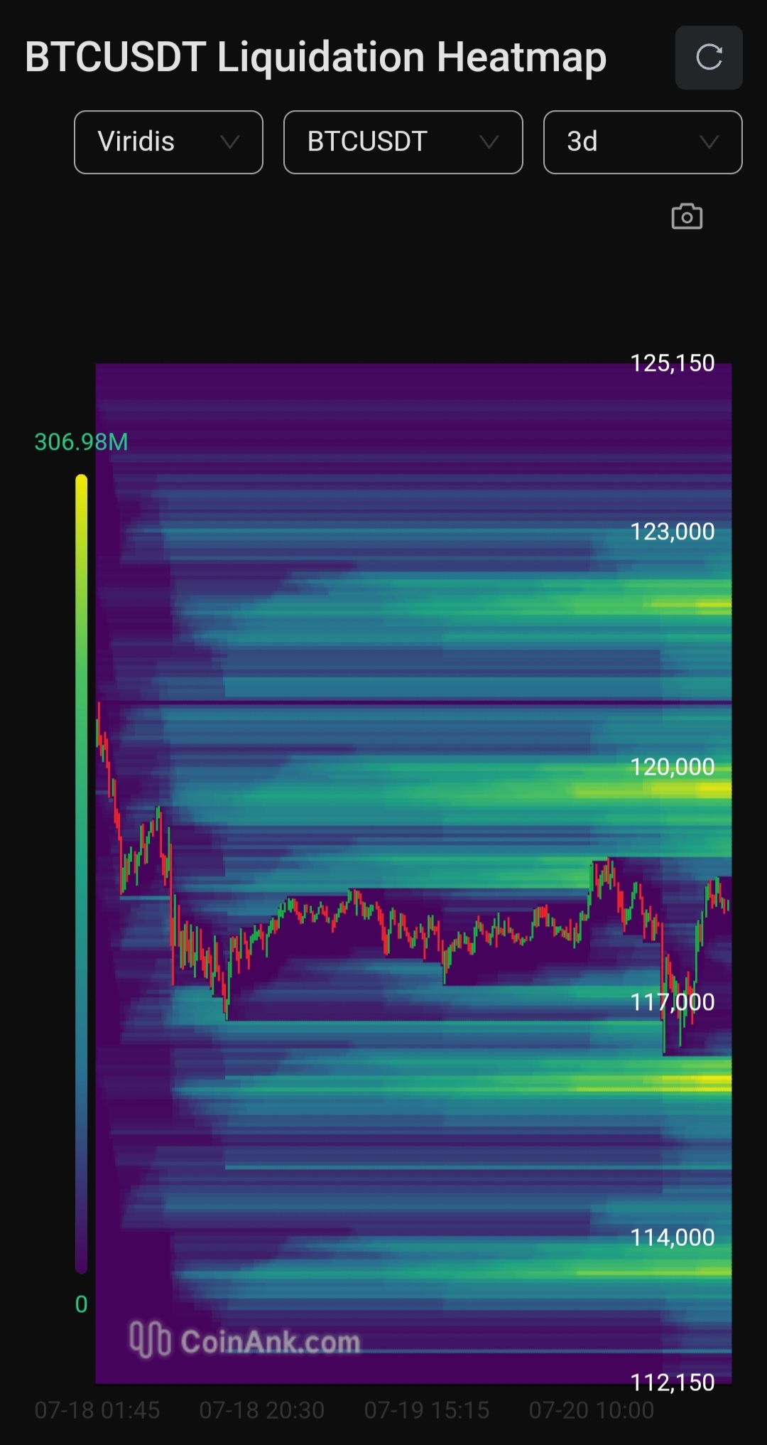 ビットコインのAI投資家メモ - moomooコミュニティ
