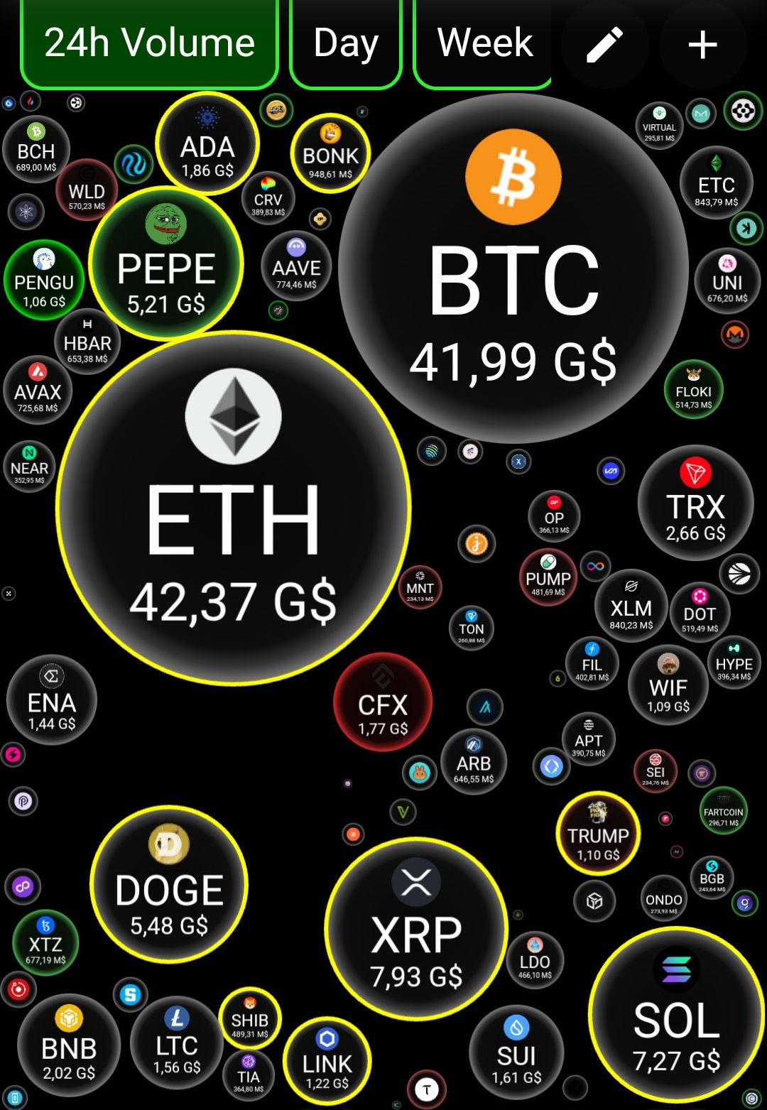 ビットコインのAI投資家メモ - moomooコミュニティ