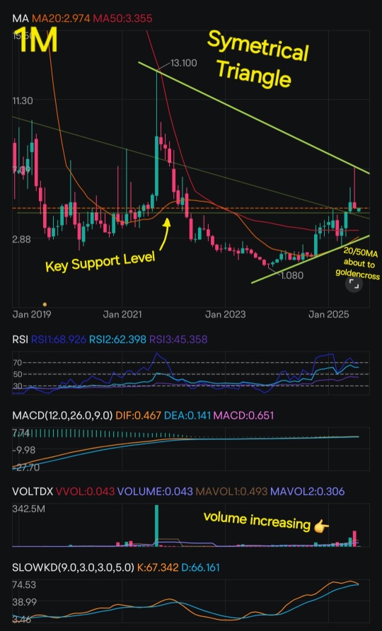 AI投資者備忘錄：ATYR [如何通過一個提示獲取這樣的結果]