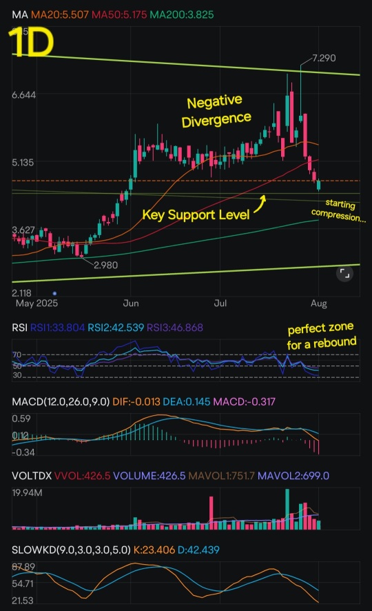 AI投資者備忘錄：ATYR [如何通過一個提示獲取這樣的結果]