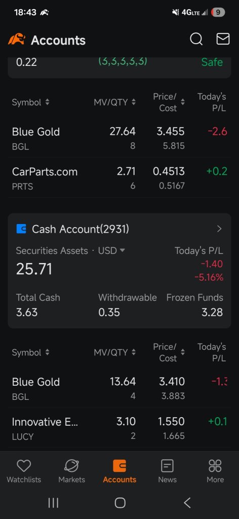 what in the stock is going on!!?!!??