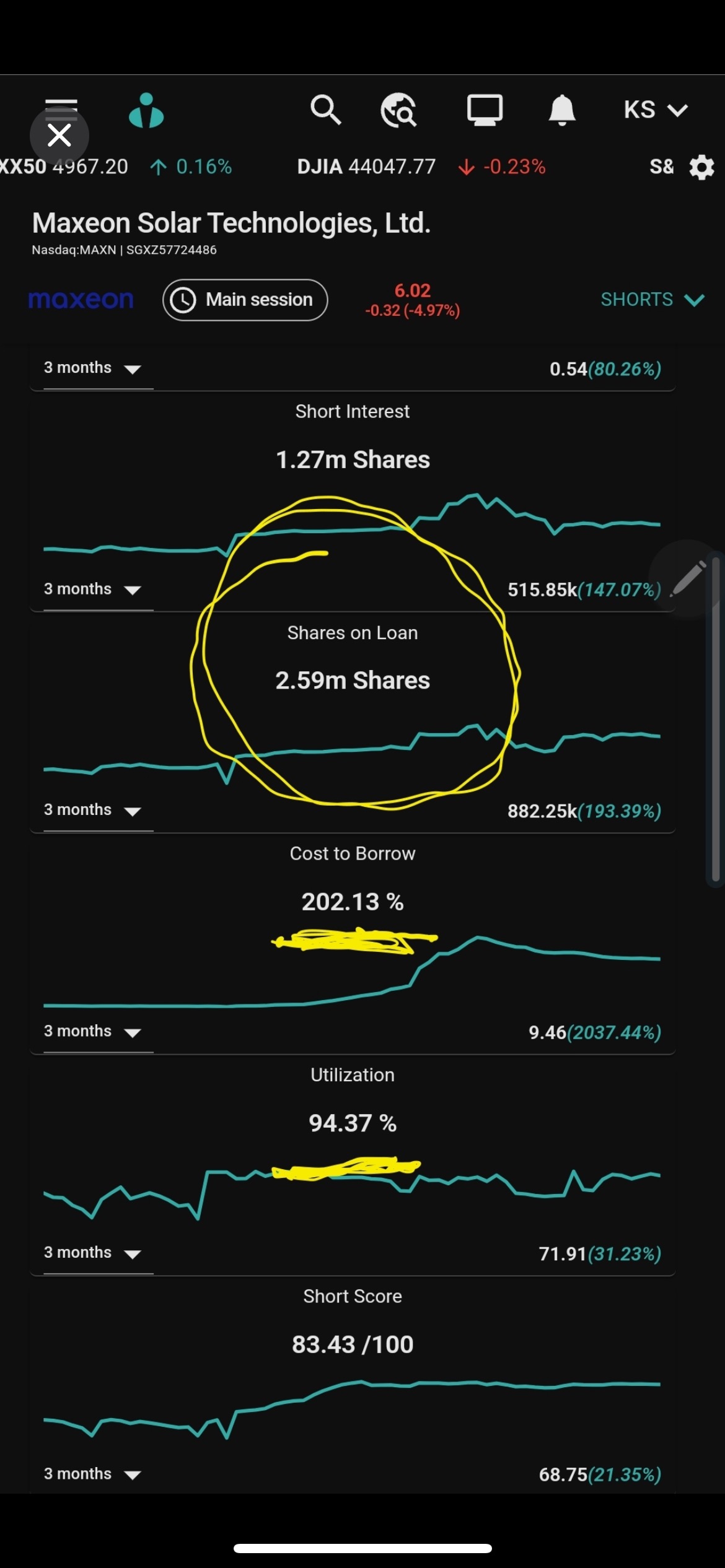 今天的股票交流来的。 你觉得怎么样？