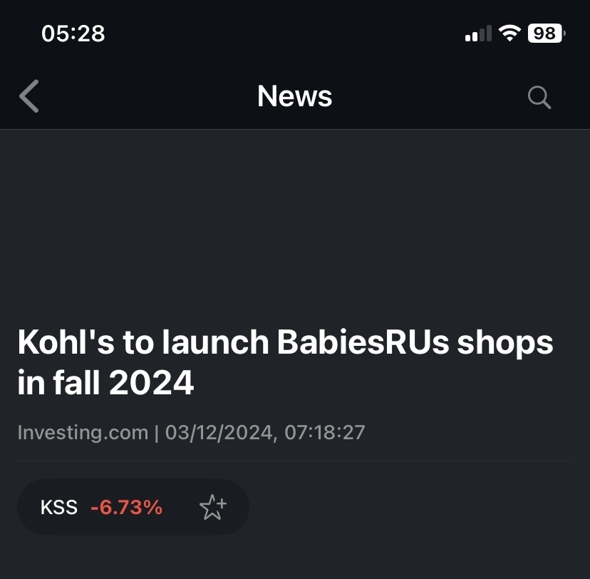 $Kohl's Corp (KSS.US)$ 📊⚡️📊