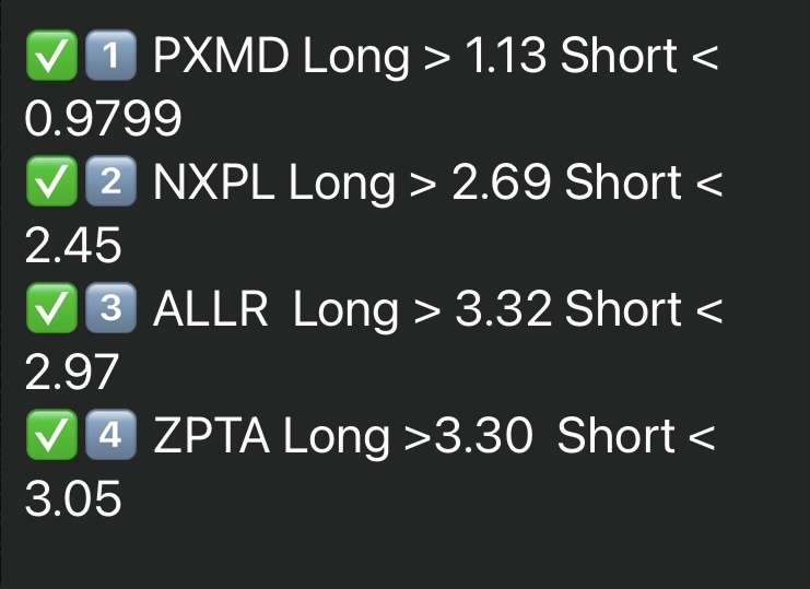 4/13/2024 LATE Watchlist 🚨