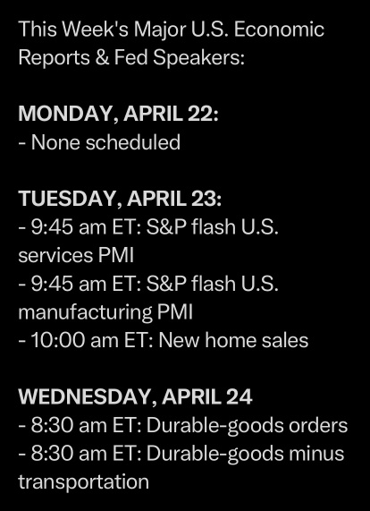 4/22/24 Watchlist ⭐️⭐️⭐️💥