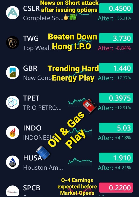 4/22/24 Watchlist ⭐️⭐️⭐️💥